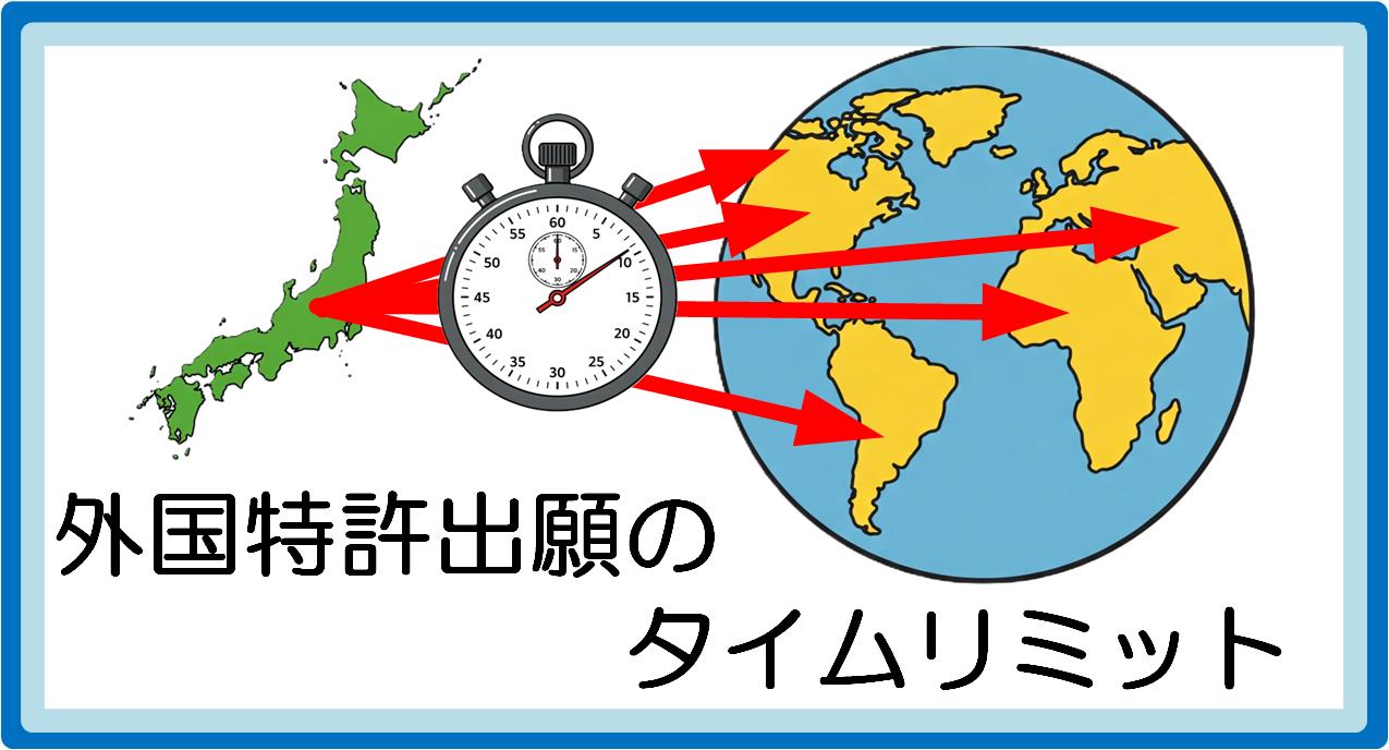外国出願のタイムリミット